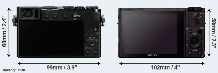 Comparison GM5 or RX100 III rear