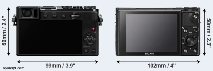 Comparison GM5 or RX100 VII rear