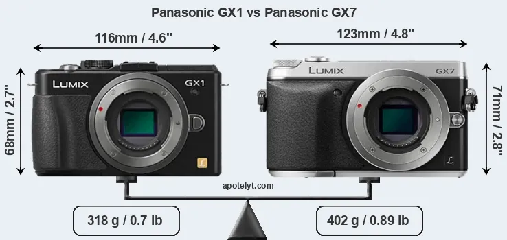 Size Panasonic GX1 vs Panasonic GX7