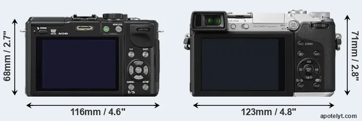 Comparison GX1 or GX7 rear