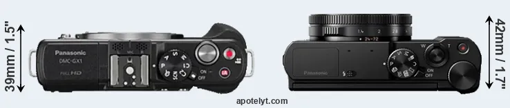 Compare GX1 versus LX15 top