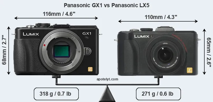 Size Panasonic GX1 vs Panasonic LX5
