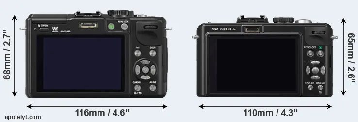 Comparison GX1 or LX5 rear