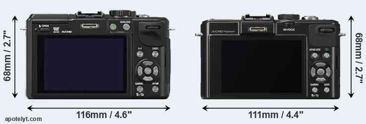 Comparison GX1 or LX7 rear