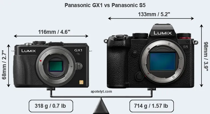 Size Panasonic GX1 vs Panasonic S5