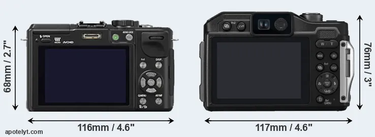 Comparison GX1 or TS7 rear