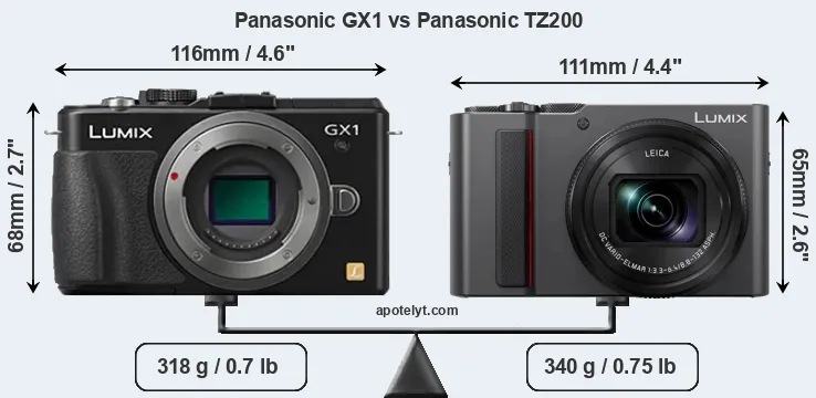 Size Panasonic GX1 vs Panasonic TZ200