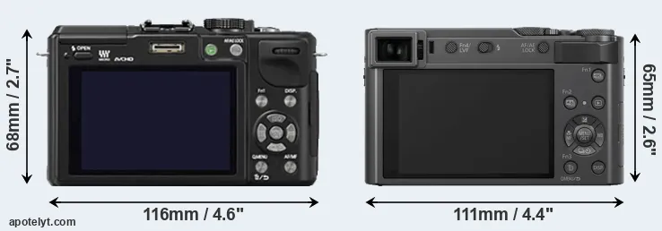 Comparison GX1 or TZ200 rear