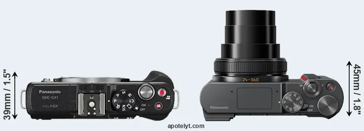 Compare GX1 versus TZ200 top