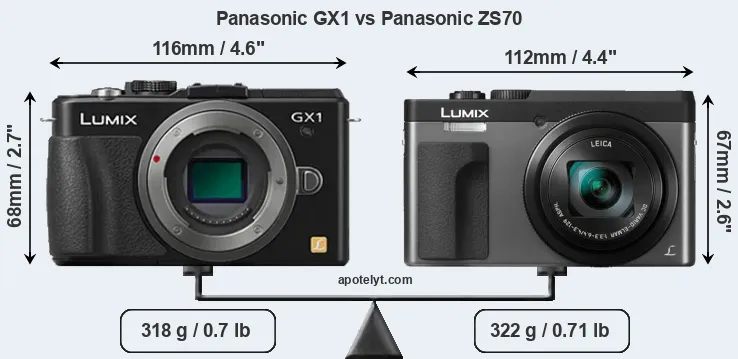 Size Panasonic GX1 vs Panasonic ZS70