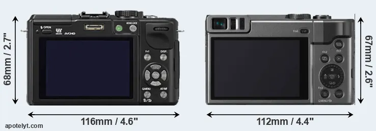 Comparison GX1 or ZS70 rear