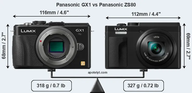 Size Panasonic GX1 vs Panasonic ZS80