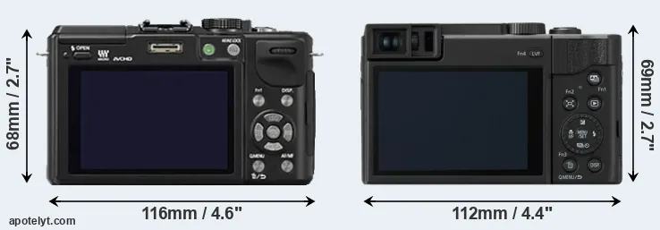 Comparison GX1 or ZS80 rear