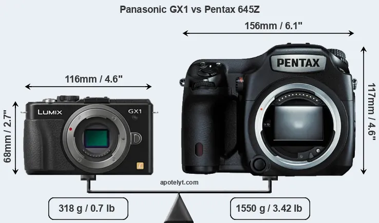 Size Panasonic GX1 vs Pentax 645Z