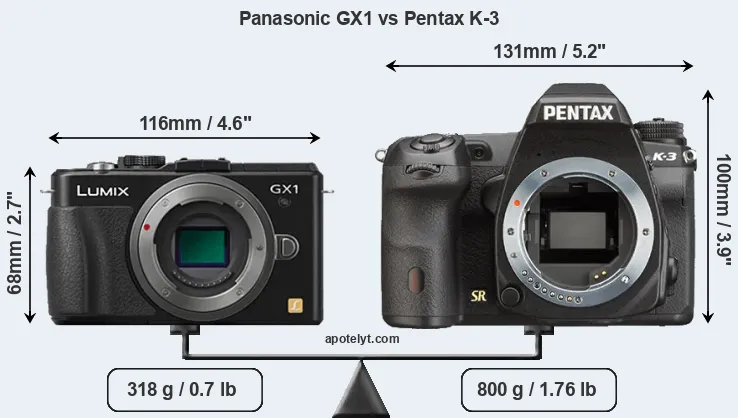 Size Panasonic GX1 vs Pentax K-3