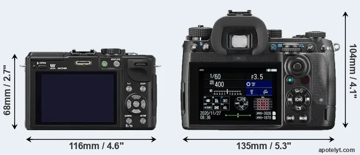 Comparison GX1 or K-3 III rear
