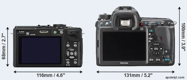 Comparison GX1 or K-3 rear