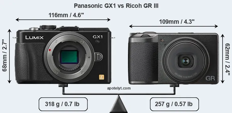 Size Panasonic GX1 vs Ricoh GR III