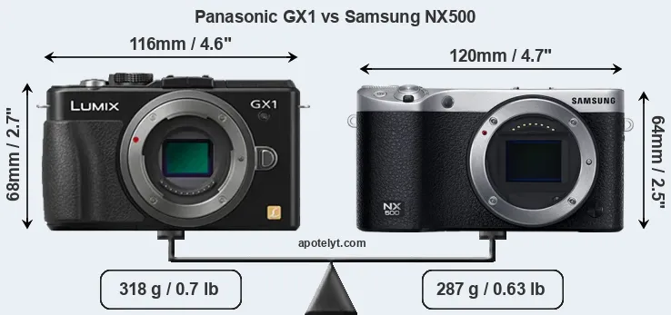 Size Panasonic GX1 vs Samsung NX500