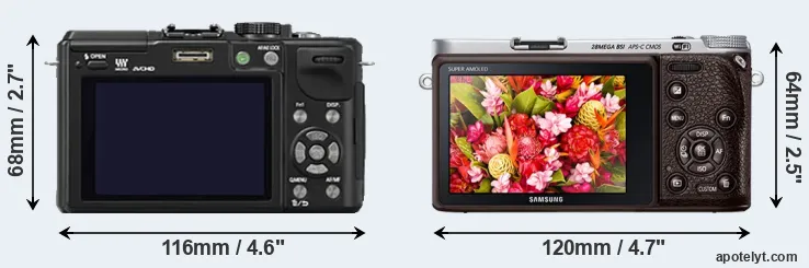 Comparison GX1 or NX500 rear