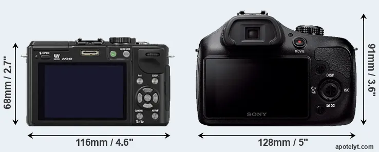 Comparison GX1 or A3000 rear
