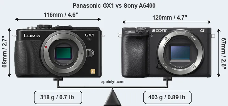 Size Panasonic GX1 vs Sony A6400