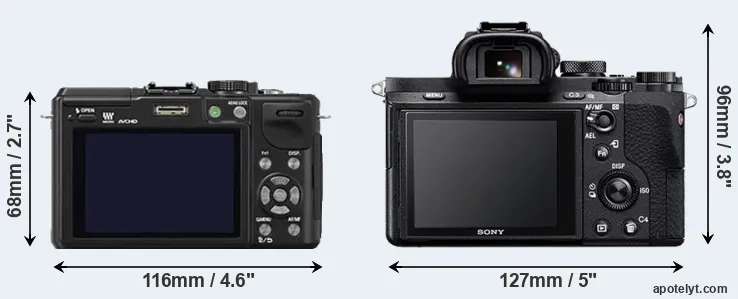 Comparison GX1 or A7 II rear
