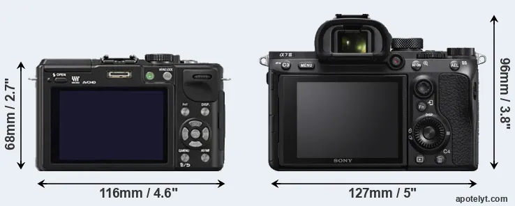 Comparison GX1 or A7 III rear