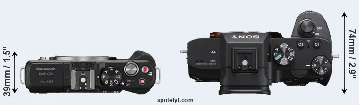 Compare GX1 versus A7 III top
