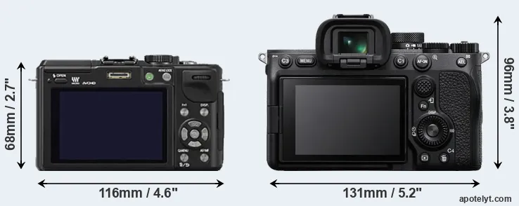 Comparison GX1 or A7 IV rear