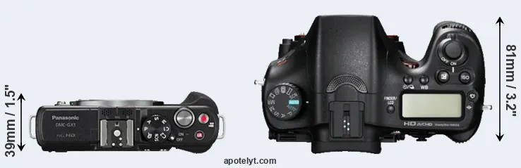 Compare GX1 versus A77 top