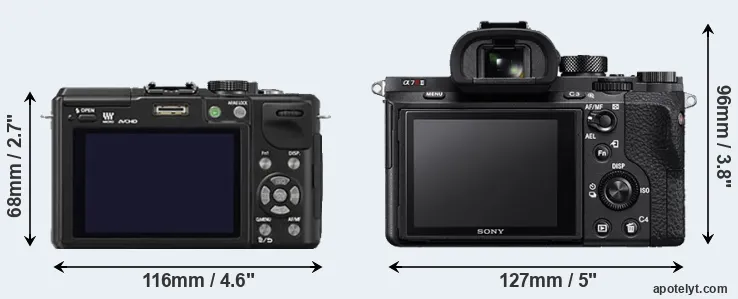 Comparison GX1 or A7R II rear