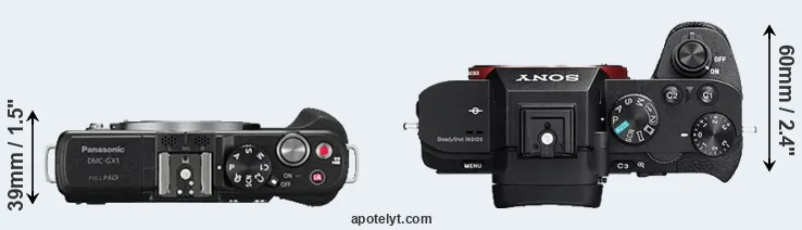 Compare GX1 versus A7R II top