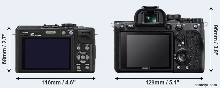 Comparison GX1 or A7R IV rear