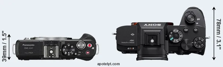Compare GX1 versus A7R IV top