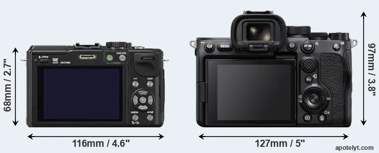 Comparison GX1 or A7S III rear