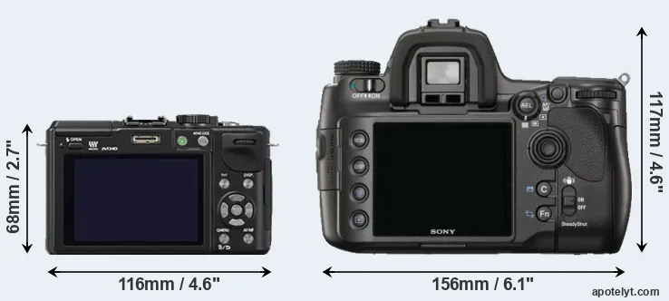 Comparison GX1 or A900 rear