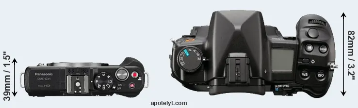 Compare GX1 versus A900 top