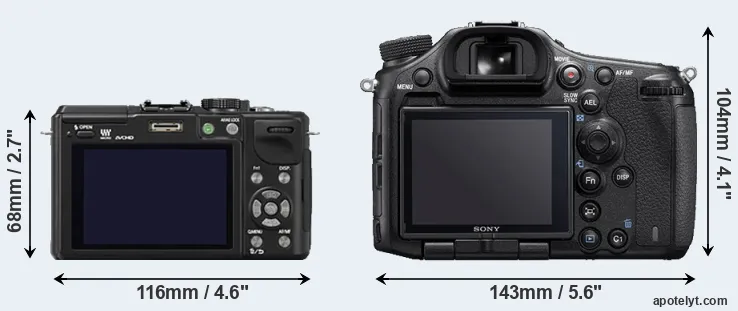 Comparison GX1 or A99 II rear