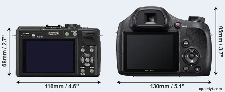 Comparison GX1 or H400 rear