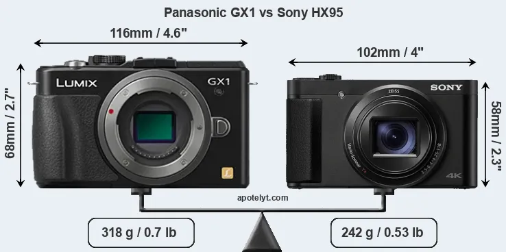 Size Panasonic GX1 vs Sony HX95