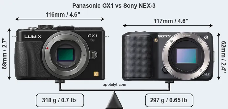 Size Panasonic GX1 vs Sony NEX-3
