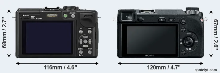 Comparison GX1 or NEX-6 rear