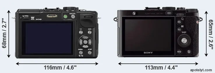 Comparison GX1 or RX1 rear