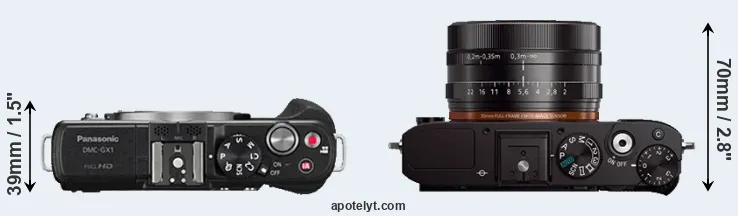 Compare GX1 versus RX1 top