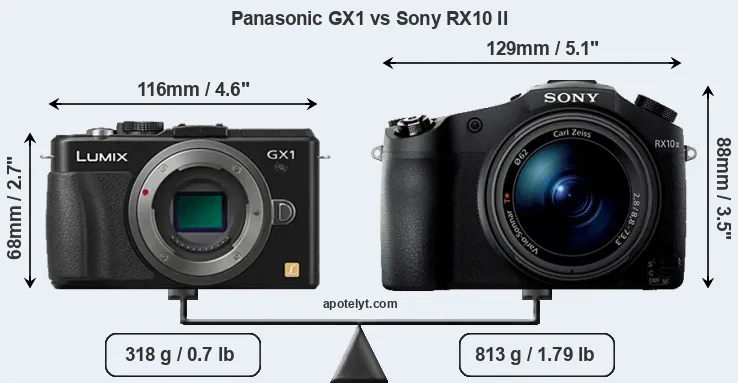 Size Panasonic GX1 vs Sony RX10 II