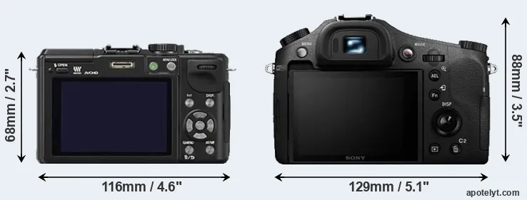 Comparison GX1 or RX10 II rear