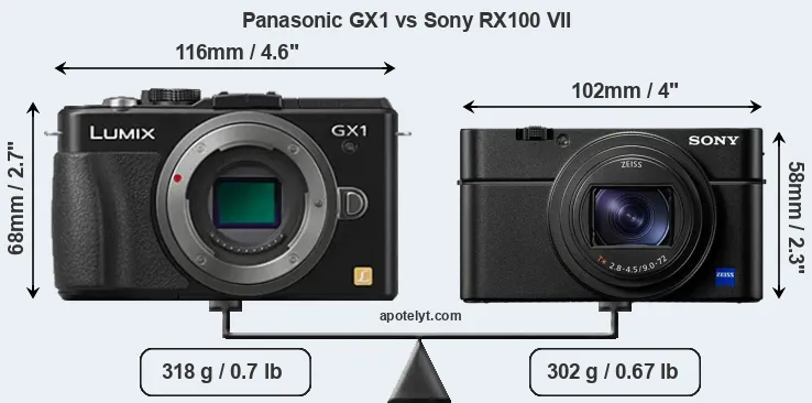 Size Panasonic GX1 vs Sony RX100 VII