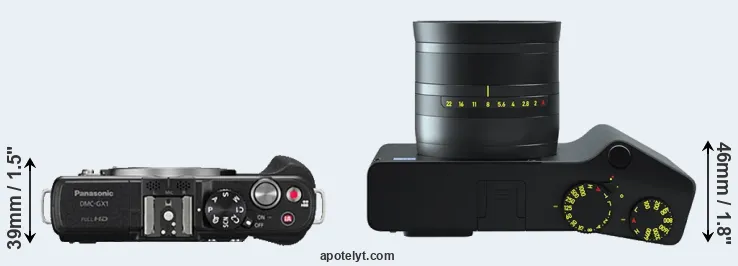 Compare GX1 versus ZX1 top