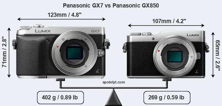 Size Panasonic GX7 vs Panasonic GX850